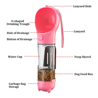 3 in 1 Dog Water Bottle